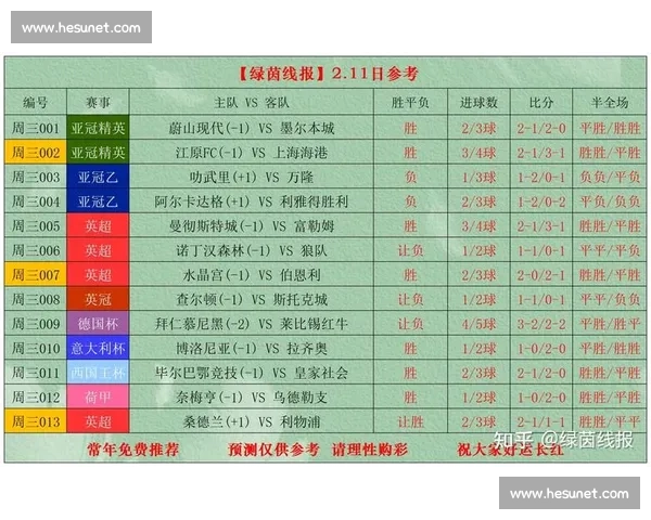 足球比赛全站入口最新赛事资讯与高清直播平台实时数据分析互动社区 - 副本 (7) - 副本 - 副本