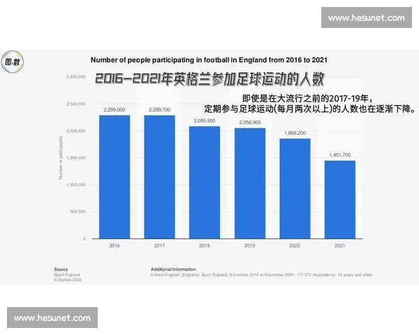 英超联赛全球热度高背后的原因与魅力解析 英超联赛全球热度高背后的原因与魅力解析