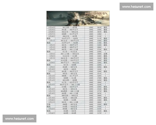 最新体育赛事比分速查与赛程结果全面一览指南 - 副本 (3)