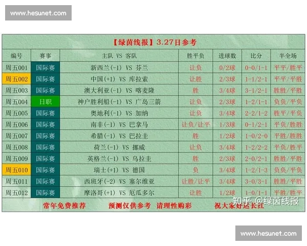 最新赛前情报解析：全面剖析本轮足球对阵形势与关键看点 - 副本