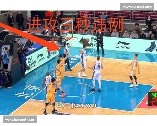 篮球比赛中常见违例动作类型与判罚规则详解 - 副本 - 副本 (2) 篮球比赛中常见违例动作类型与判罚规则详解 - 副本 - 副本 (2)