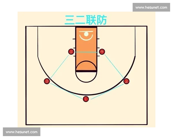 篮球比赛阵地战战术体系解析与实战进攻组织配合全面指导策略应用 - 副本 (3)