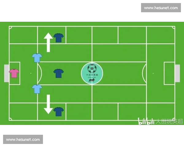 解析法国足球甲级联赛战术风格与技术特点的体系化演进与实践路径 - 副本 (2) - 副本